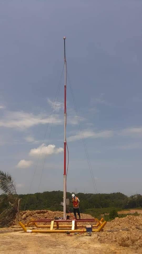Telescopic & Skidding